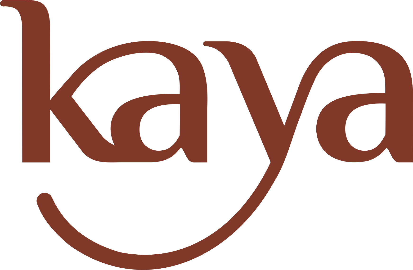 Kaya